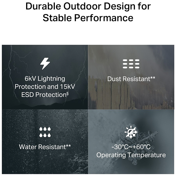 Фото - Маршрутизатор інтернет WiFi5+4G TP-Link Archer MR402-Outdoor
