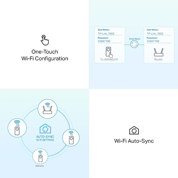 Фото - Powerline-адаптер TP-Link TL-WPA8631PKIT