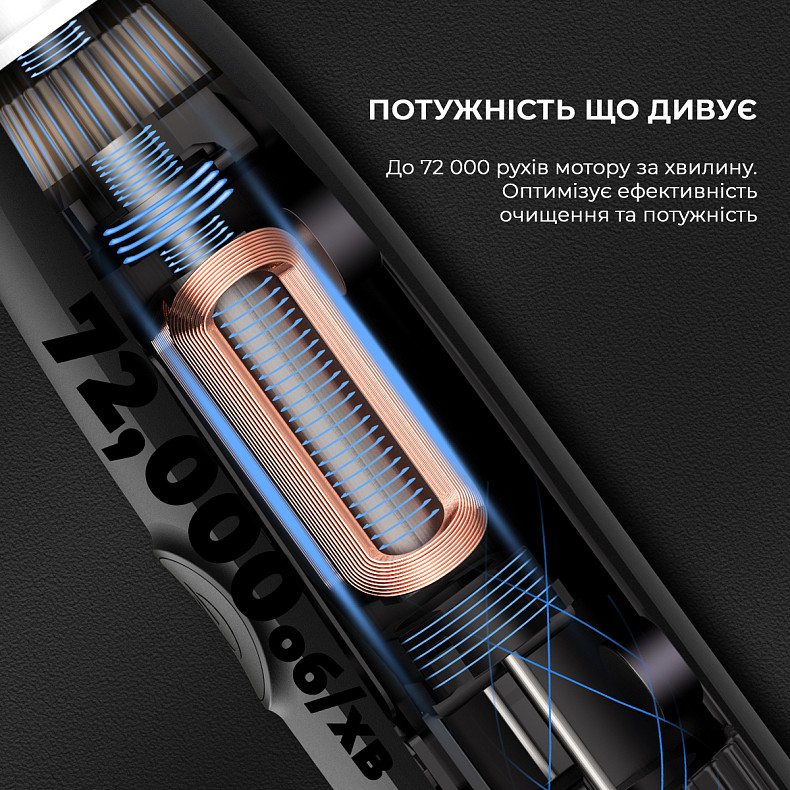 Фото - Зубная щетка электрическая Oclean Endurance Eco Electric Toothbrush White (6970810553338)