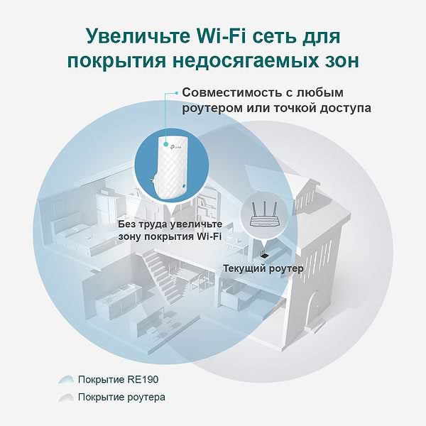 Фото - Усилитель беспроводного сигнала TP-Link AC750 (RE190)