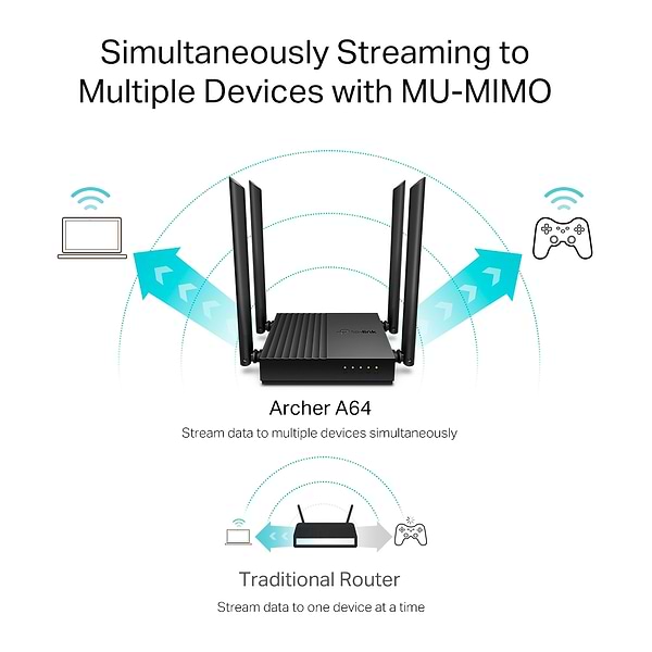 Фото - Маршрутизатор интернет WiFi5 TP-Link Archer A64
