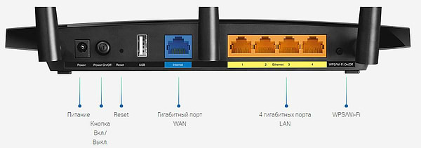 Фото - Маршрутизатор інтернет WiFi5 TP-Link Archer A7