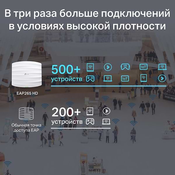 Фото - Точка доступа TP-Link EAP265 HD