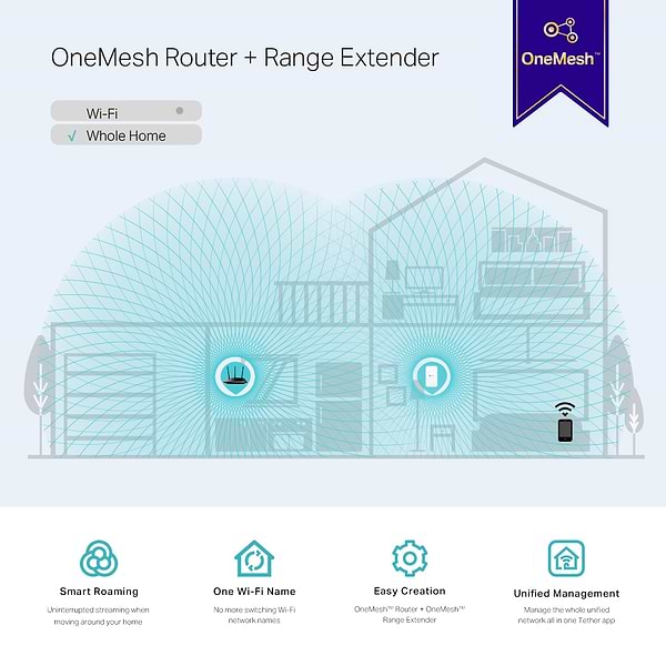 Фото - Усилитель беспроводного сигнала TP-Link RE300