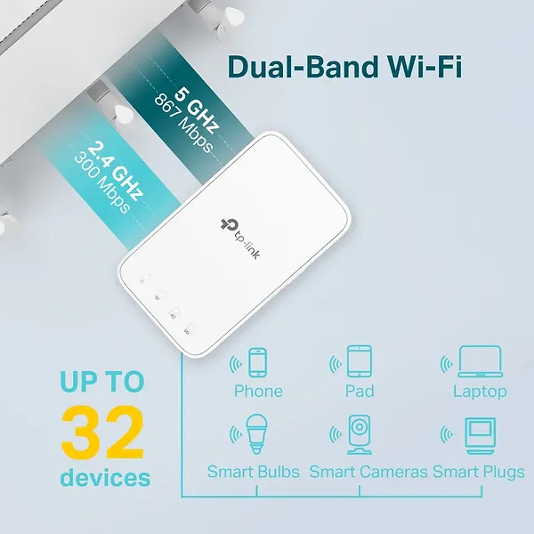 Фото - Усилитель беспроводного сигнала TP-Link RE300