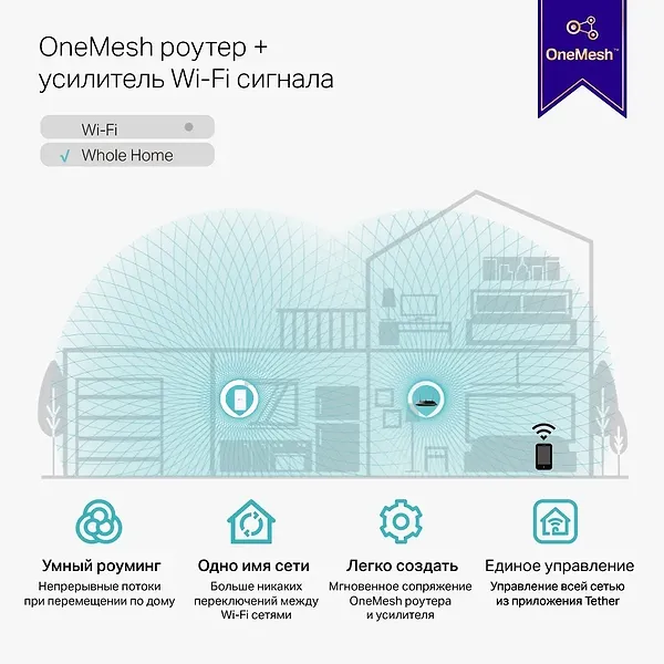 Фото - Посилювач бездротового сигналу TP-Link RE330