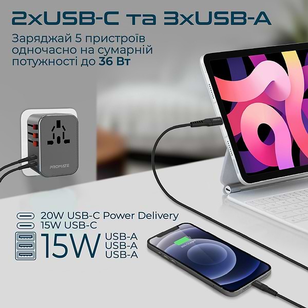 Фото - Сетевое зарядное устройство Promate Tripmate-36w.Black