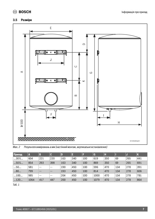 Фото - Водонагреватель Bosch Tronic TR4000T 50 EBP