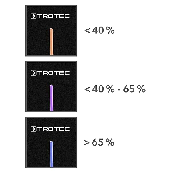 Фото - Увлажнитель воздуха Trotec B2 E