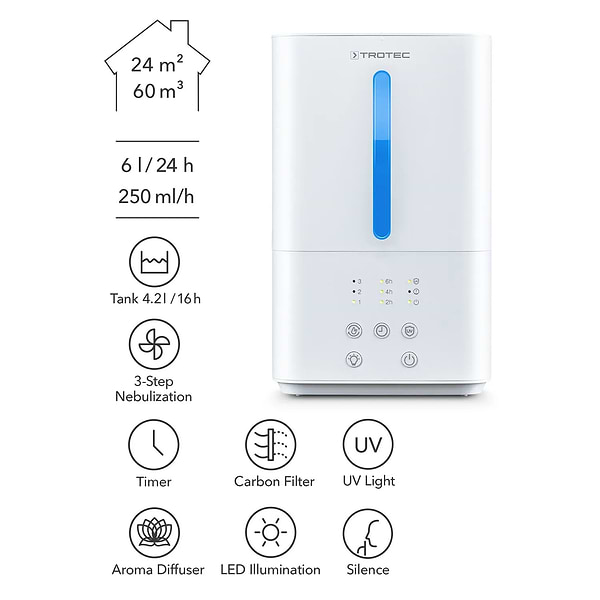 Фото - Увлажнитель воздуха Trotec B3 E
