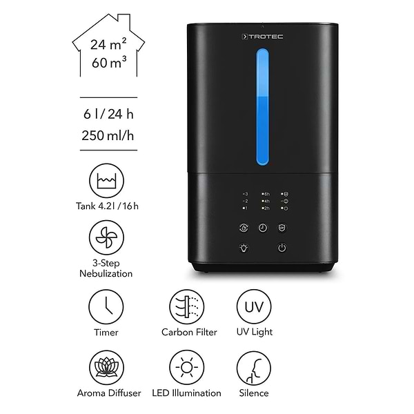 Фото - Увлажнитель воздуха Trotec B4 E