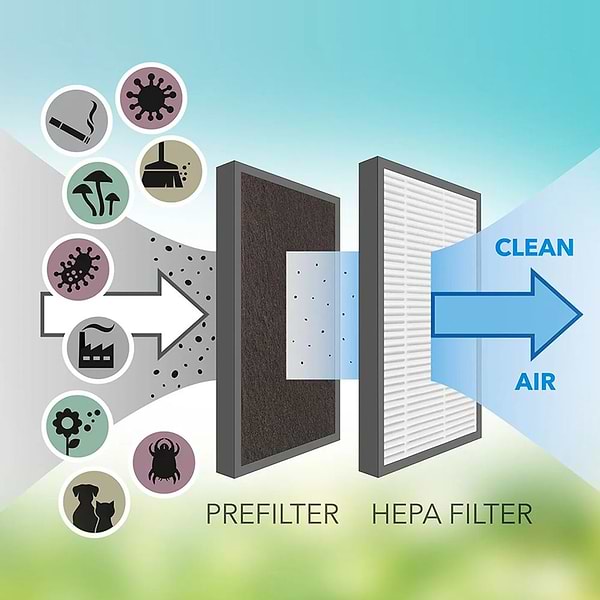 Фото - Осушувач повітря Trotec TTK 64 HЕРА