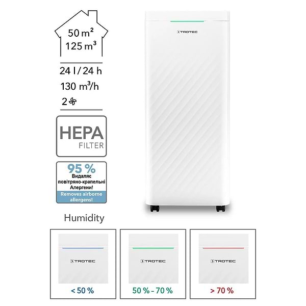 Фото - Осушувач повітря Trotec TTK 64 HЕРА
