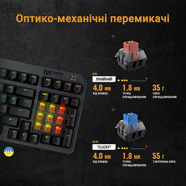 Фото - Клавіатура дротова ігрова Asus TUF Gaming K3 Gen II 97key Optical-Mechanical RGB Switch USB-A EN/UK Black (90MP0390-BKMA00)