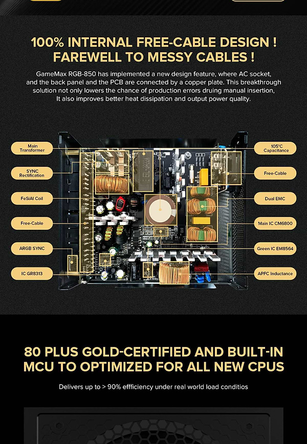 Фото - Блок живлення для ПК Gamemax ATX 850W 80 Gold (RGB850 PRO)