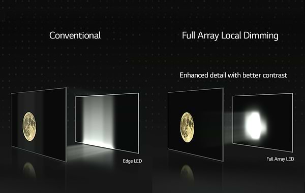 Фото - Телевизор LG 49SM9000PLA