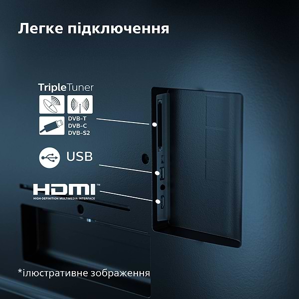 Фото - Телевизор Philips 40PFS6009/12