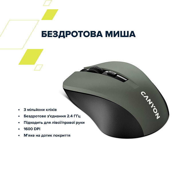 Фото - Мышь беспроводная Canyon CNE-CMSW1G