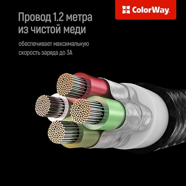 Фото - Кабель синхронизации данных Colorway USB 2.0 AM to Lightning + Micro 5P + Type-C 4.0A (20W) (CW-CBU3003-GR)