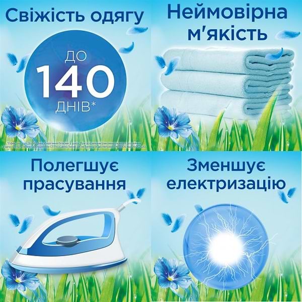 Фото - Ополіскувач для білизни Silan Небесна Свіжість 880 мл
