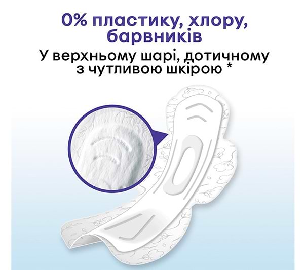 Фото - Прокладки гігієнічні Kotex Natural Night 6шт