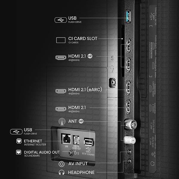 Фото - Телевизор Hisense 85U7Q