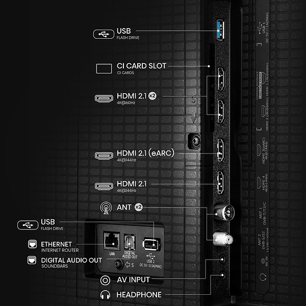 Фото - Телевізор Hisense 65U7Q