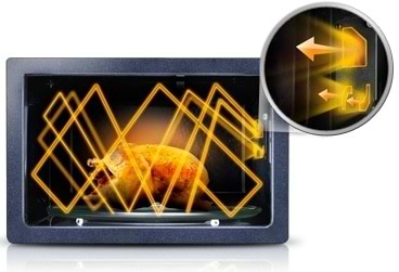 Фото - Микроволновая печь (СВЧ) Samsung GE83KRW-2/BW