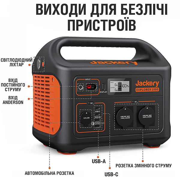 Фото - Зарядна станція універсальна Jackery Explorer 1000 EU