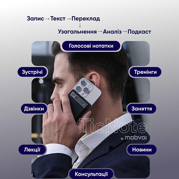 Фото - Диктофон MOBVOI TicNote c АІ (NE-79)