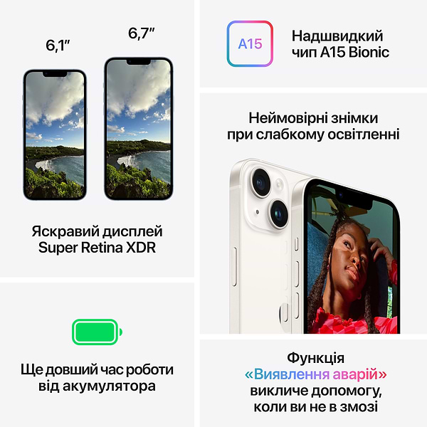 Фото - Смартфон Apple iPhone 14 256GB Midnight (REF, A) e-SIM