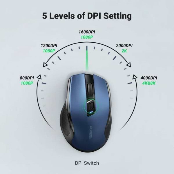 Фото - Миша бездротова UGREEN MU006 Blue (15064)