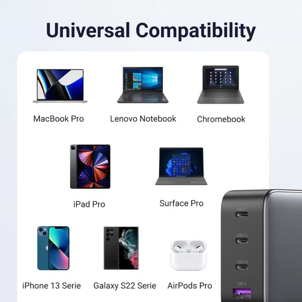 Фото - Мережевий зарядний пристрій UGREEN CD226 3xUSB 100W (3xType-C+USB QC4+) Tech Fast GAN Charger (40747)