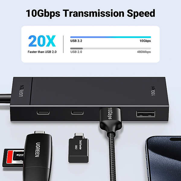 Фото - Хаб USB UGREEN CM806 USB-C to 2xUSB-A + 2xUSB-C 3.2 Gen2 10Gbps Black (35583)
