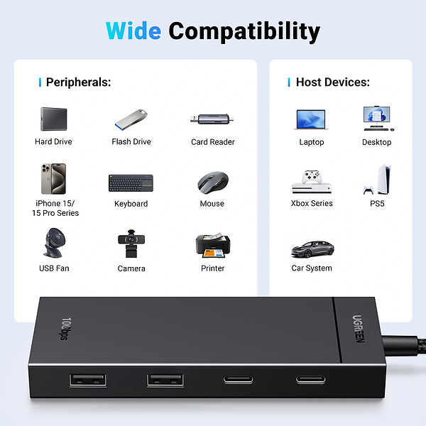 Фото - Хаб USB UGREEN CM806 USB-C to 2xUSB-A + 2xUSB-C 3.2 Gen2 10Gbps Black (35583)