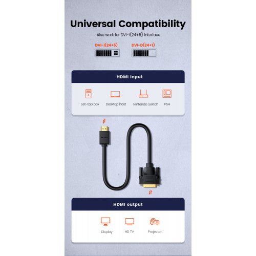 Фото - Кабель HDMI - DVI UGREEN HD106 HDMI to DVI Cable 2m Black (10135)