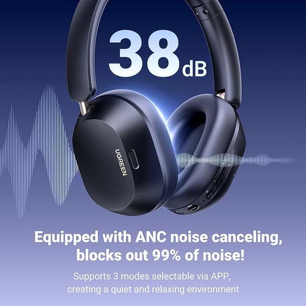 Фото - Наушники полноразмерные беспроводные UGREEN HP203 HiTune Max 5C Hybrid Active Noise-Cancelling Headphones Black (35757)