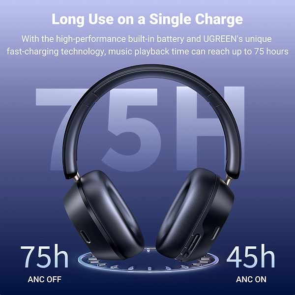 Фото - Наушники полноразмерные беспроводные UGREEN HP203 HiTune Max 5C Hybrid Active Noise-Cancelling Headphones Black (35757)