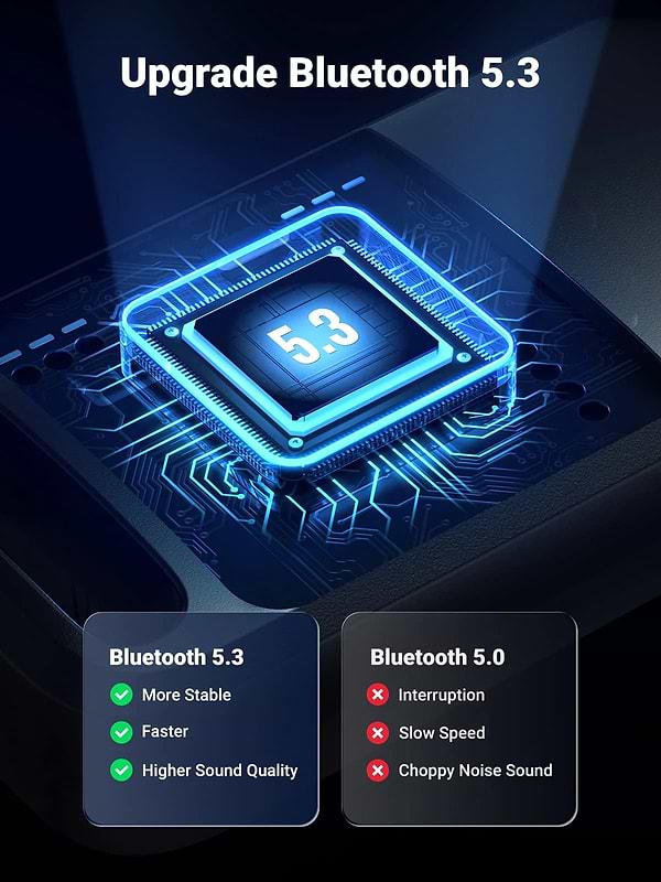 Фото - Адаптер сети Bluetooth USB UGREEN CM591 Bluetooth 5.3 Black (90225)