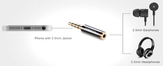 Фото - Переходник аудио UGREEN 3.5 mm Male to 2.5 mm Female Adapter (20502)