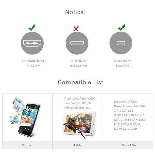 Фото - Перехідник HDMI UGREEN Female Adapter Black (20106)