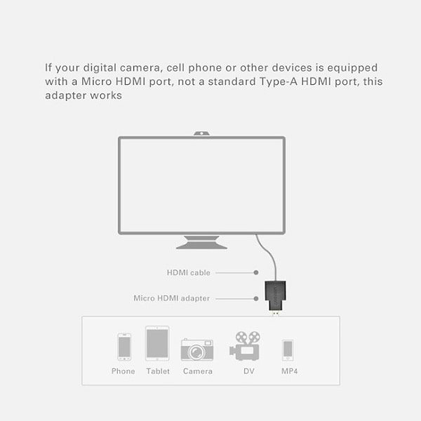 Фото - Перехідник HDMI UGREEN Female Adapter Black (20106)