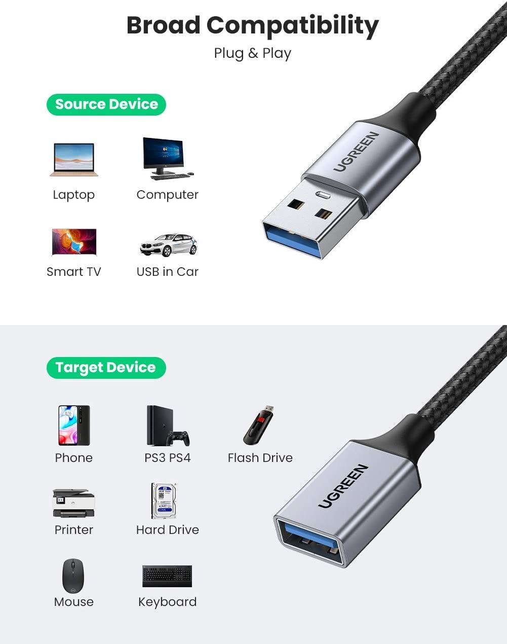 Фото - Кабель USB type A - USB type A UGREEN US115 USB-A - USB 3.0 OTG 0.5m Gray (10494)