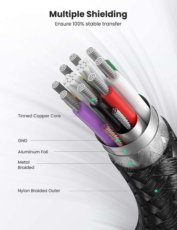 Фото - Кабель USB type A - USB type A UGREEN US115 USB-A - USB 3.0 OTG 0.5m Gray (10494)