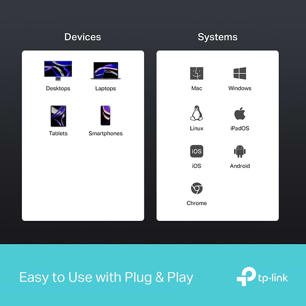 Фото - Хаб USB TP-Link UH6120C