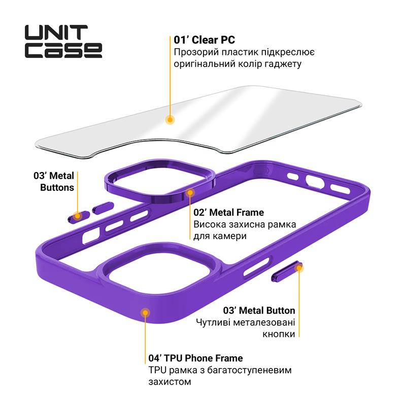 Фото - Чехол для смартфона Armorstandart Unit for Apple iPhone 14 Lavender (ARM62479)