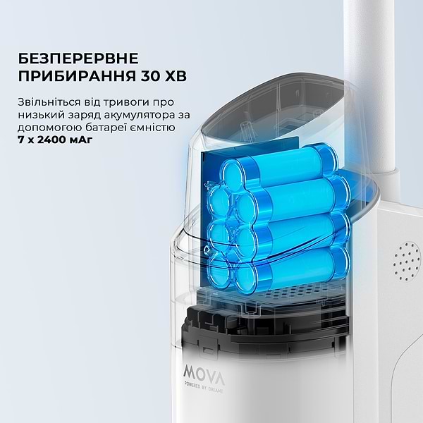Фото - Уценка - Пылесос ручной моющий Mova K10 (BVC-T8A)