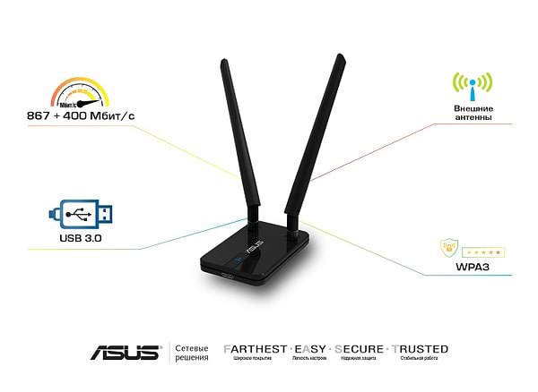 Фото - USB-адаптер сети WiFi Asus USB-AC58