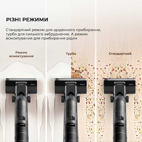 Фото - Пилосос ручний миючий Dreame Wet & Dry Vacuum Cleaner H12S (HHR30B)