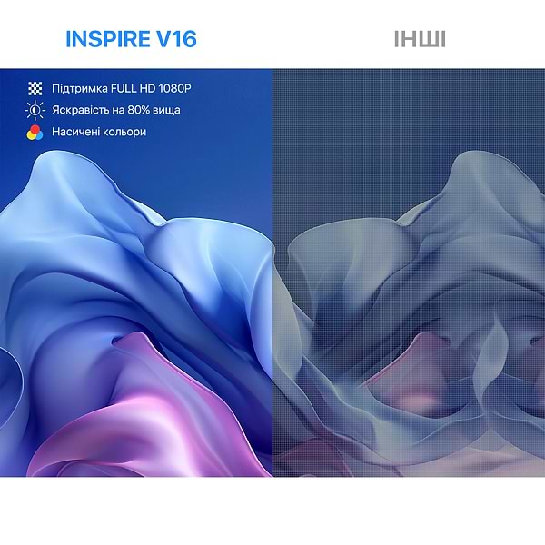 Фото - Проектор INSPIRE V16 White